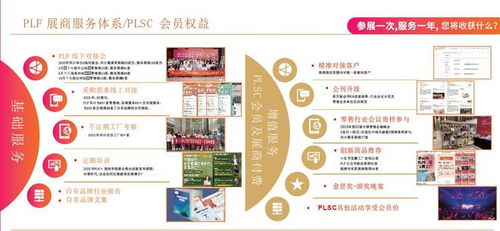 2025上海PLF自有品牌产品展 沈先生带您探索零售自有品牌日用百货新纪元